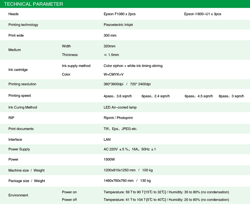 Product Description Banner